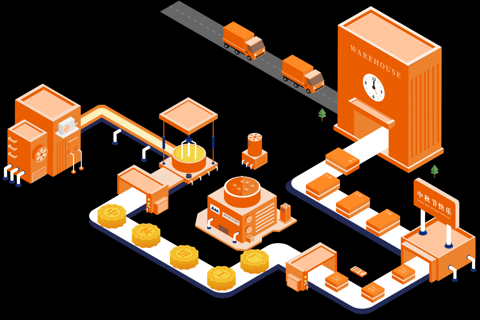 屏東營業用冰箱,屏東食品機械